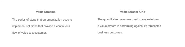 Scaling agile helps the automotive industry gain speed