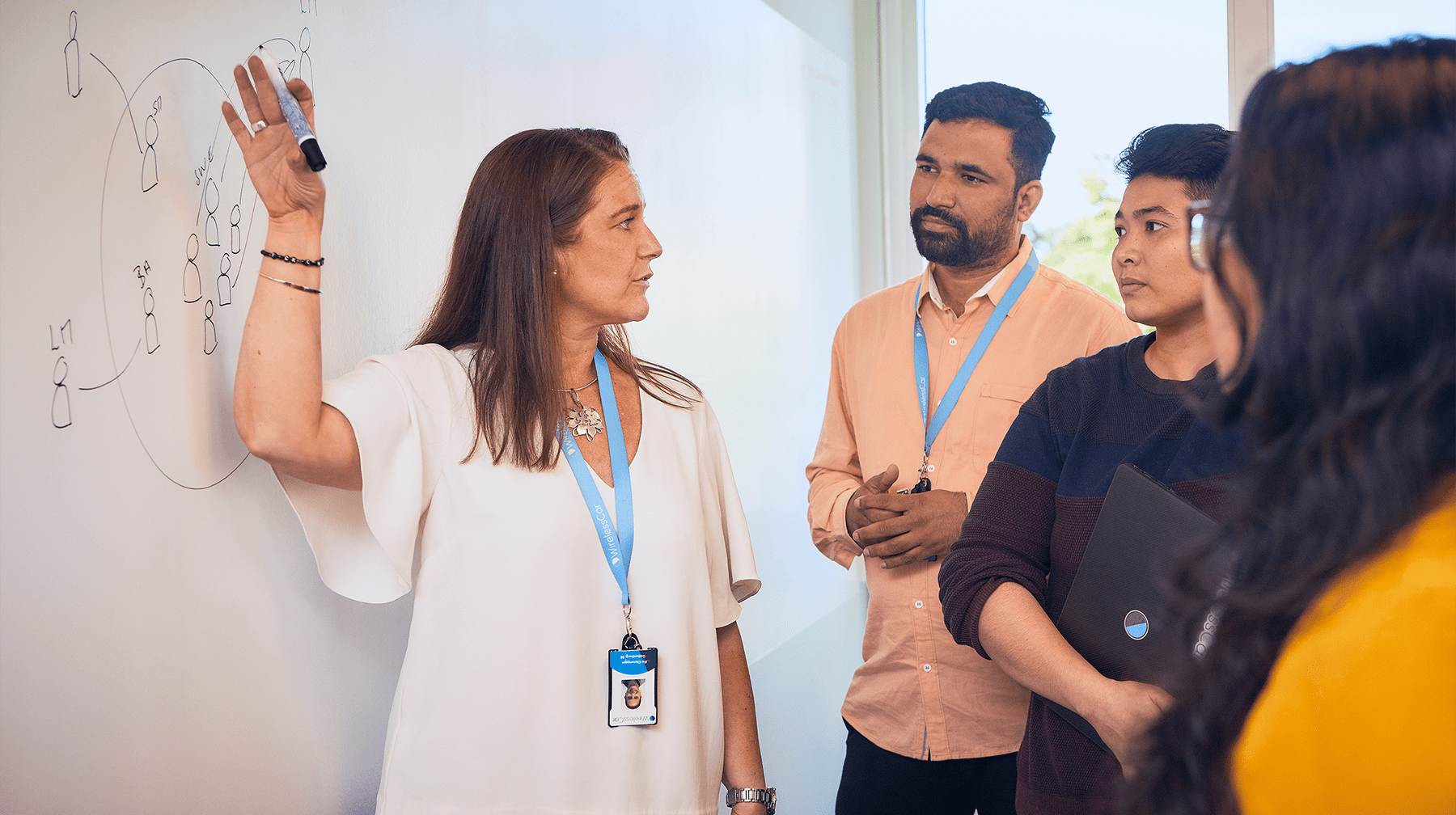 a woman explaining something in front of a whiteboard to a group of people