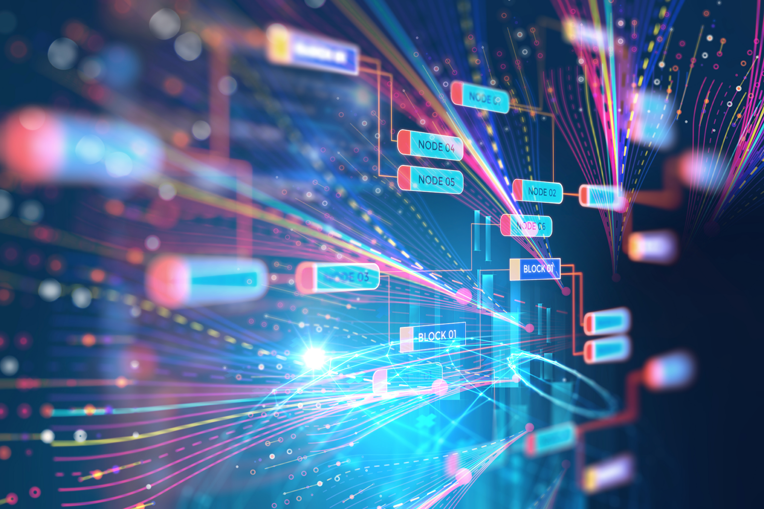 Produktübersicht: Data Access Management - WirelessCar